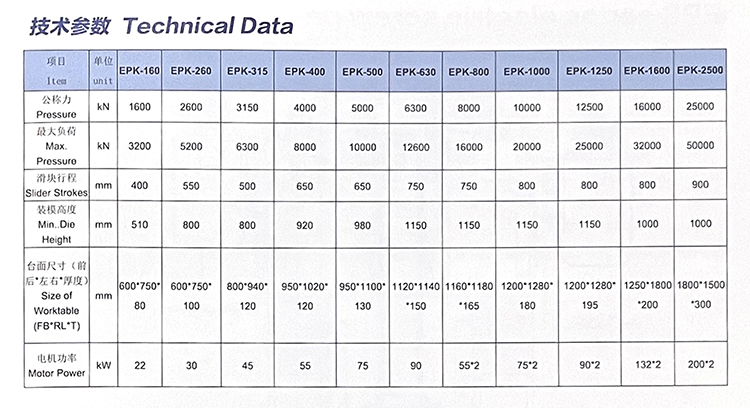 EPC系列电动螺旋压力机技术参数