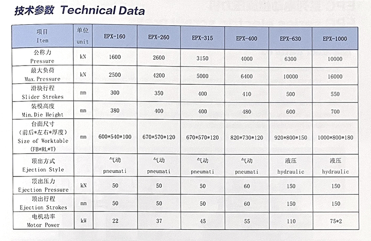 EPX系列电动螺旋压力机