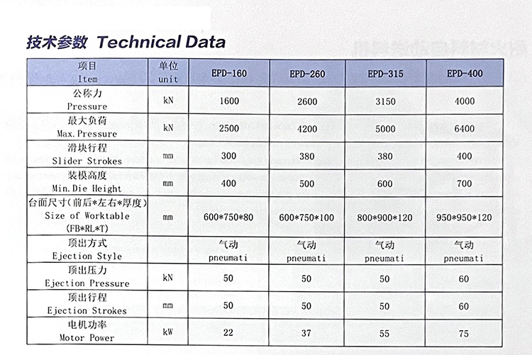 EPD系列电动螺旋压力机