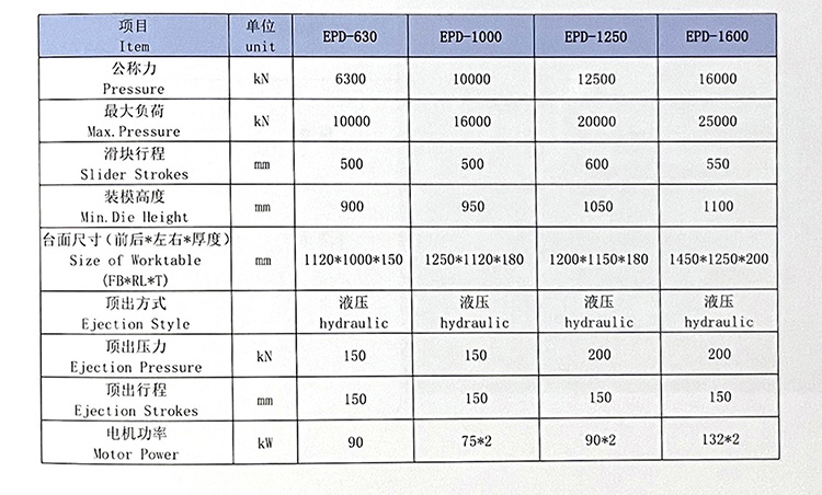 EPD系列电动螺旋压力机